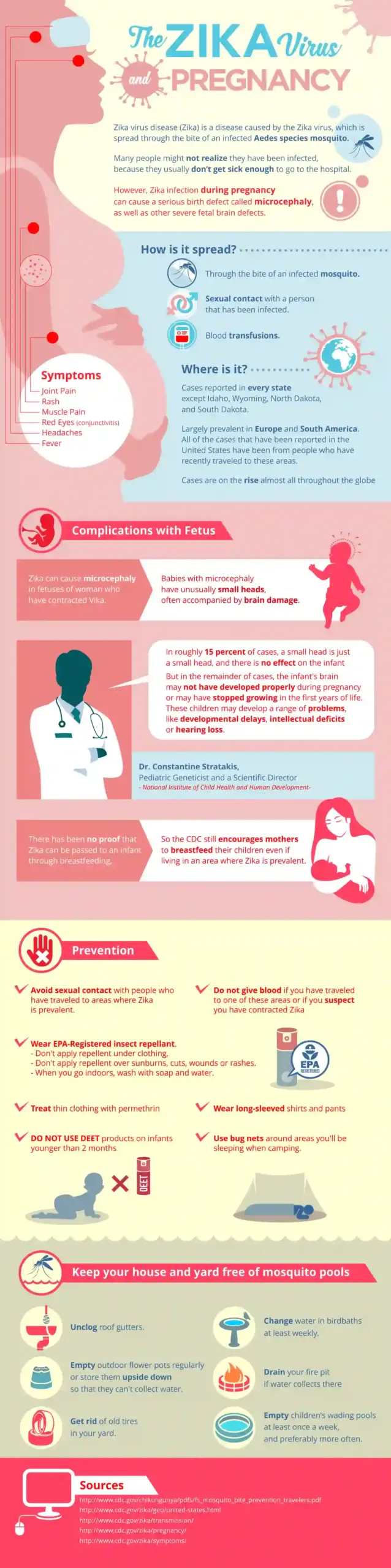 Zika virus and pregnancy With zika virus on the rise there is more information coming out about the dangers of the virus and pregnancy. What is the zika virus The zika virus is a disease that Aedes mosquitoes are a carrier for and can cause some mild discomforts when bitten, but is more dangerous to pregnant women and their unborn children. Some of the symptoms of the zika virus include: joint pain, rashes, muscle pain, red eyes, headaches, and fever. A lot of these symptoms can be confused as allergies, the common cold, or even the flu, so a lot of people don’t end up seeking the proper treatment. The virus has been shown to cause birth defects and microcephaly (a smaller than usual head). A small percentage of these babies just have a smaller head, however most of them end up suffering from brain damage as well. The good news is that so far as doctors can tell once the virus has run its course there shouldn’t be any complications with future pregnancies. The bad news is that if you are already pregnant and then get the virus complications can arise. How to zika virus is spread The zika virus disease comes from a carrier mosquito that is infected with the zika virus already. The disease is most prevalent currently in Europe and South America, however it has also been reported in every continental state except Idaho, Wyoming, North Dakota, and South Dakota. Many countries are urging people to avoid pregnancy for at least the next few years to avoid any issues and complecations. The zika virus can be spread through an infected misquotes bite, and then transferred via sexual contact, as well as blood transfusions. Then the virus is spread from the pregnant mother to the unborn child. Prevention tips for the zika virus There are a few things that you can do to help prevent the zika virus. You should avoid having sexual contact with anyone if you have recently been to one of the problem countries, or with someone who was in a country with a prevalent zika issue. Also avoid giving blood if you have visited or are in any of these countries. If you are going to be in these areas be sure to wear EPA-registered insect repellent. Wearing long sleeves and pants can also help keep you from being bit. If you are camping outdoors be sure to cover yourself with bug nets. A few tips to prevent mosquitoes around your home Another way to protect yourself from the zika virus is to prevent mosquitoes from being around your home in general. The best way to do this is going to be to eliminate all standing water or at least make sure it doesn’t become stagnant. You can do things like cleaning gutters, emptying kiddy pools, emptying flower pots, and changing water in thing like birdbaths and outdoor pet dishes, as well as proper pool cleaning and maintenance. Take these prevention steps to help protect you and your family from the zika virus this mosquito season. If you already have a mosquito issue around your home, definitely contact a pest control service like Rove Pest Control to help keep your family safe around your home.